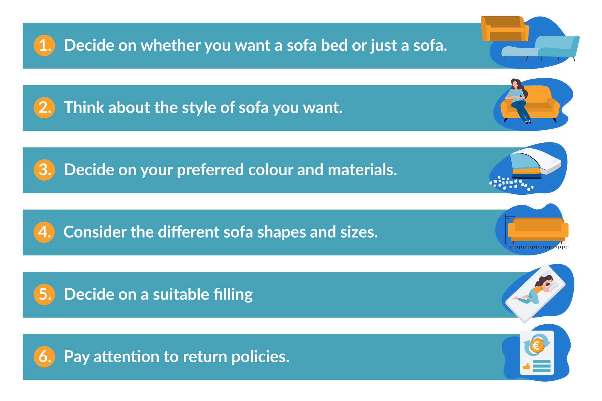 Key criteria while buying sofas.